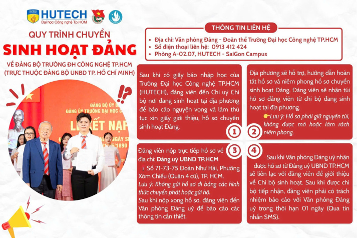 HƯỚNG DẪN QUY TRÌNH CHUYỂN SINH HOẠT ĐẢNG VỀ ĐẢNG BỘ TRƯỜNG ĐẠI HỌC CÔNG NGHỆ TP.HCM