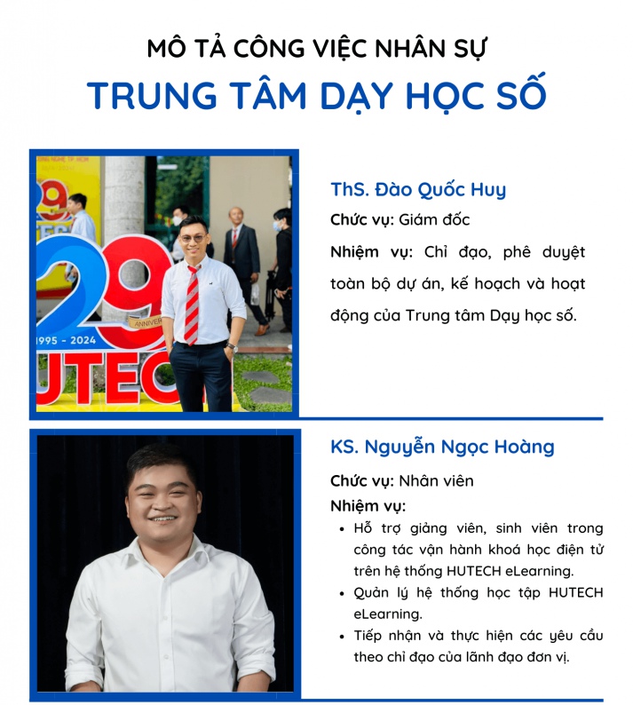 Đội ngũ nhân viên Trung tâm Dạy học số 2