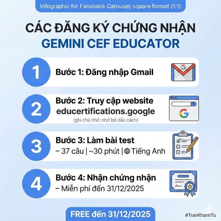 Hướng dẫn thi chứng chỉ Gemini Certified Educator miễn phí của Google về AI 41