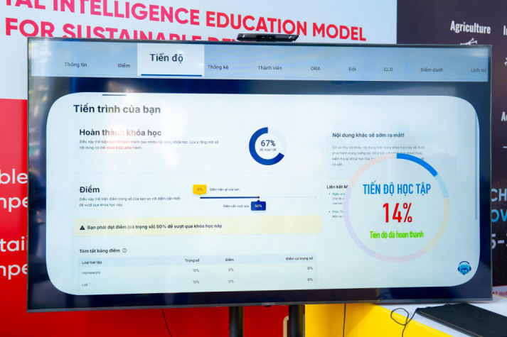 Trung tâm Dạy học số HUTECH: Tiên phong đổi mới công nghệ giáo dục tại triển lãm GRECO 2025 77