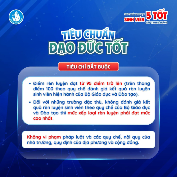 QUY CHẾ XÉT CHỌN DANH HIỆU "SINH VIÊN 5 TỐT" CẤP TRUNG ƯƠNG ÁP DỤNG TỪ NĂM HỌC 2025 - 2026 30