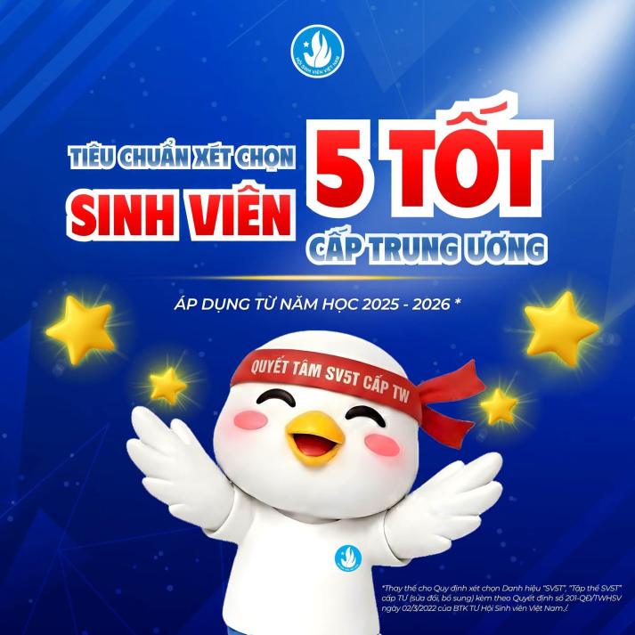 QUY CHẾ XÉT CHỌN DANH HIỆU "SINH VIÊN 5 TỐT" CẤP TRUNG ƯƠNG ÁP DỤNG TỪ NĂM HỌC 2025 - 2026 24