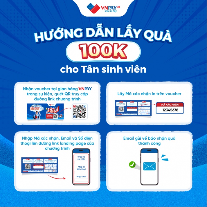 QUÀ TẶNG NĂM HỌC MỚI DÀNH CHO ĐOÀN VIÊN, SINH VIÊN HUTECH 14