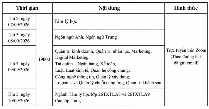 Sinh hoạt đầu khóa – Bước khởi động cho hành trình học tập mới 12