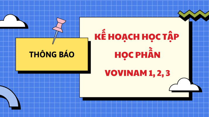 KẾ HOẠCH HỌC TẬP CÁC HỌC PHẦN VOVINAM – HỌC KỲ 1, NĂM HỌC 2025-2026 124