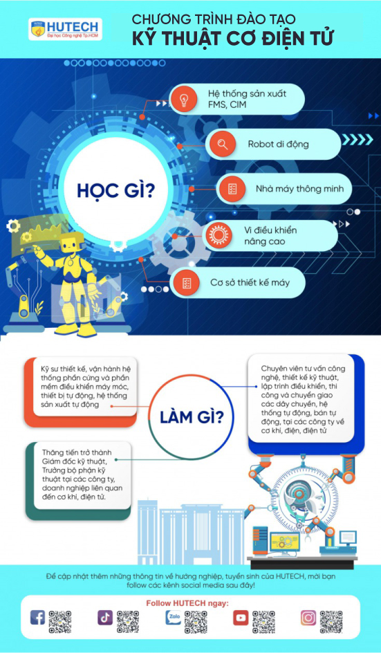 viec-lam-ky-thuat-co-dien-tu