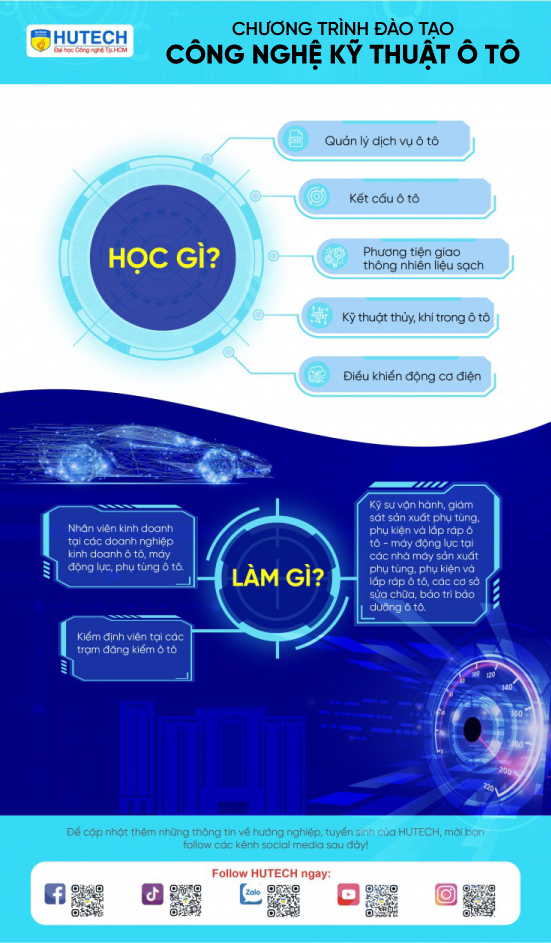 viec-lam-cong-nghe-o-to-dien