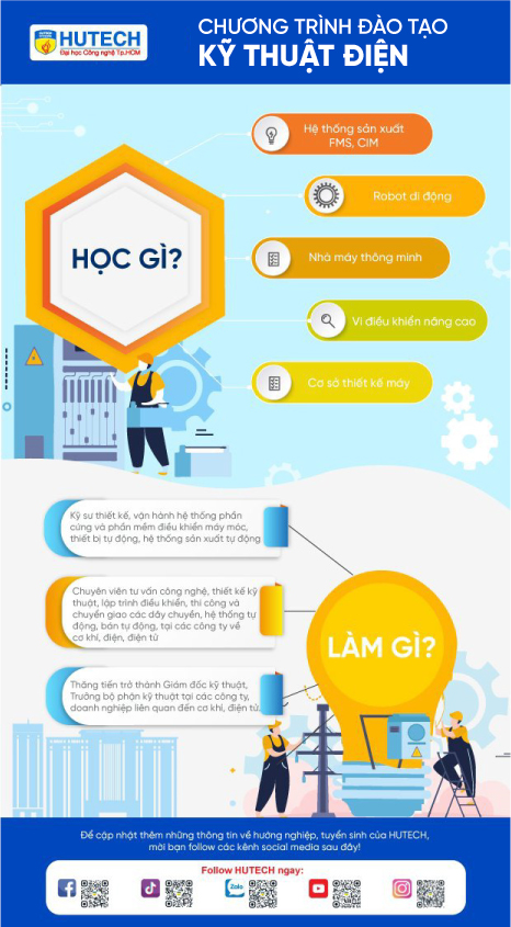 viec-lam-ky-thuat-dien