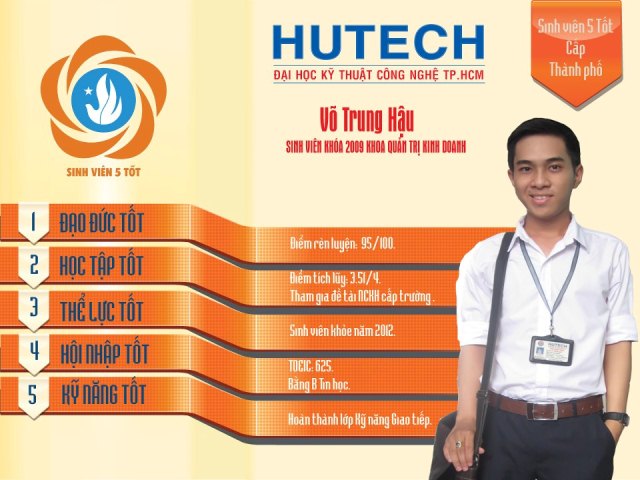 Những sinh viên tiêu biểu viết tiếp truyền thống của HUTECH 62