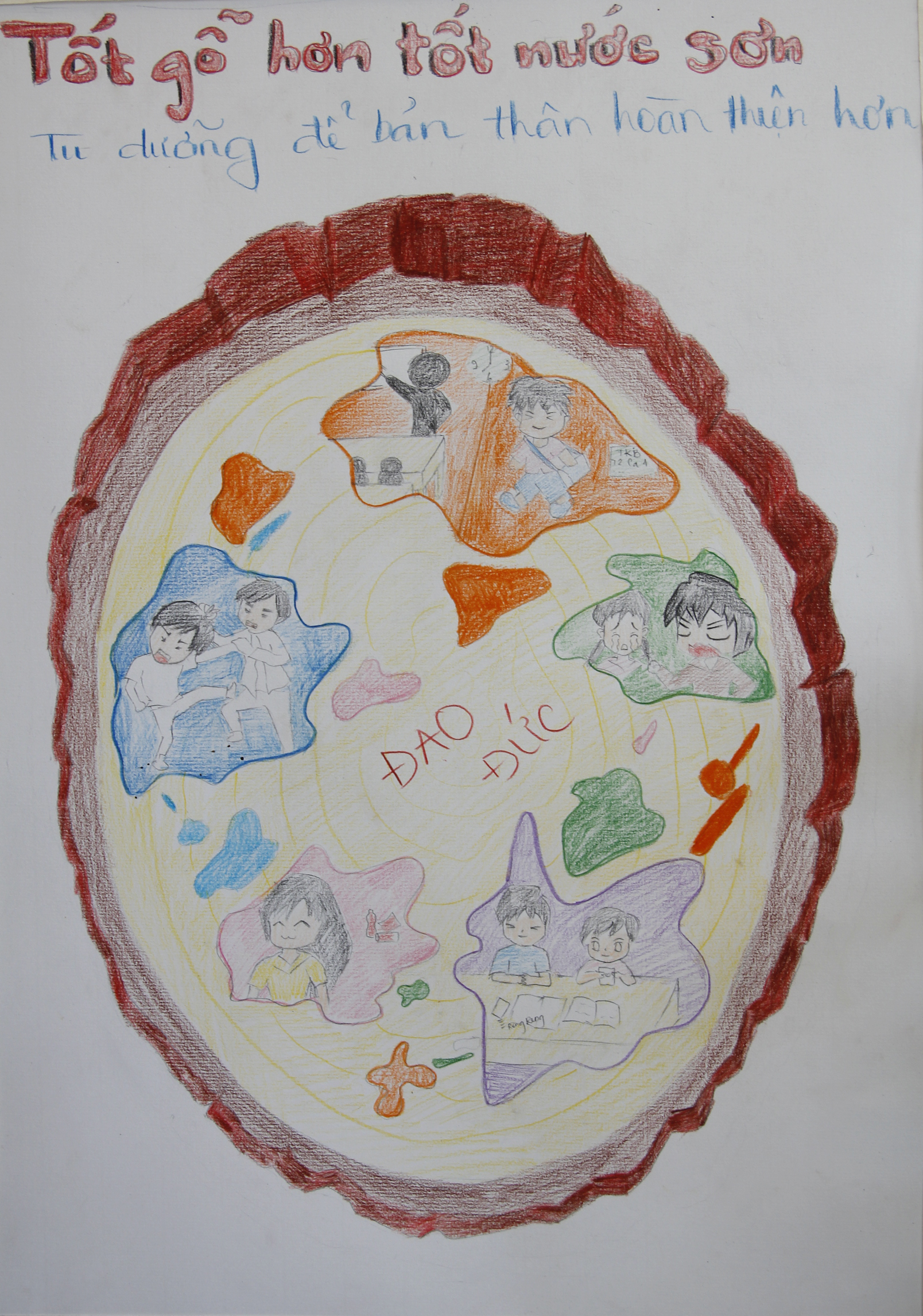 Nghệ thuật và Văn minh học đường 132