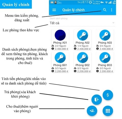 Phần mềm tìm nhà trọ online của sinh viên HUTECH đạt giải Hội thi Tin học Trẻ 2017 37
