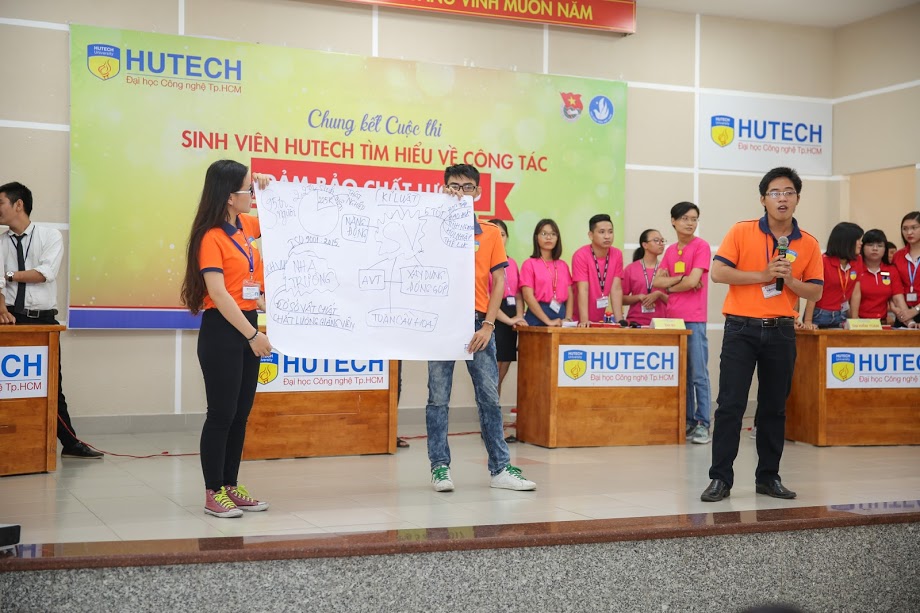 BI giành chiến thắng Cuộc thi “Sinh viên HUTECH tìm hiểu về công tác đảm bảo chất lượng” 84