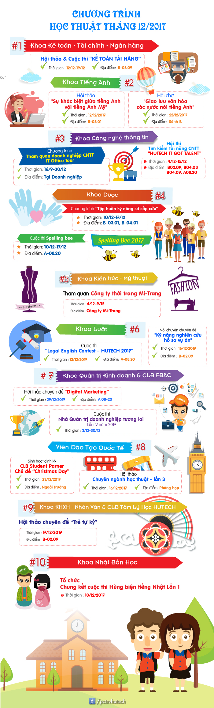 [Làm gì? Ở đâu?] - Chương trình học thuật Tháng 12/2017 22