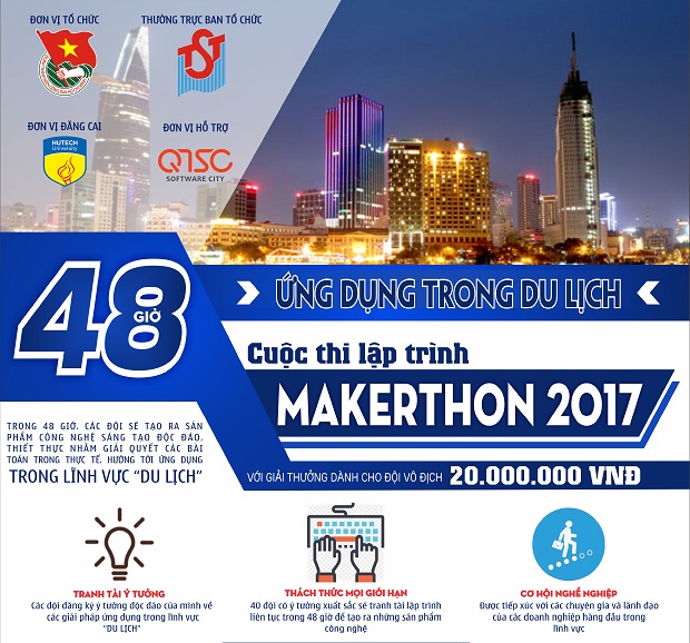 Makerthon-2017-cuoc-thi-lap-trinh-sinh-vien-48-h
