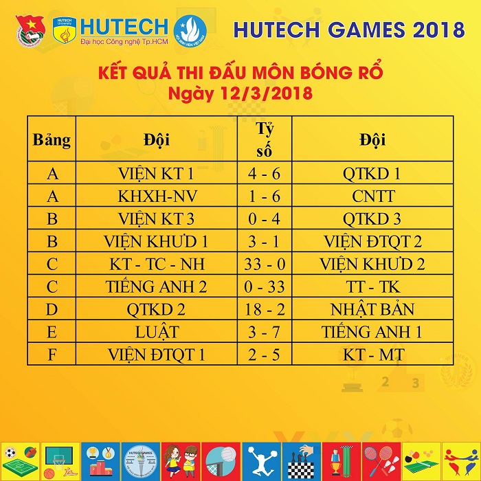 Lịch thi đấu chính thức “HUTECH GAMES 2018” 57