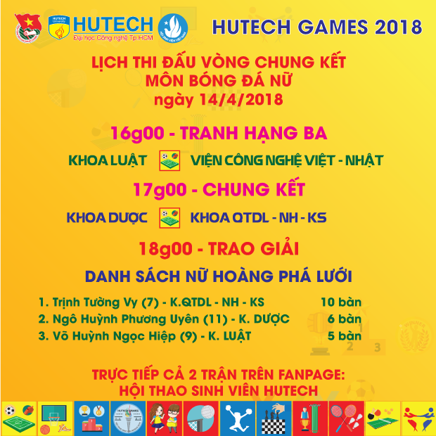 Lộ diện 2 đội vào Chung kết môn Bóng đã nữ “HUTECH GAMES 2018” 42