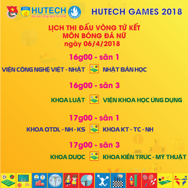 “HUTECH GAMES 2018” – Lịch thi đấu Vòng Tứ kết môn Bóng đá nữ 18