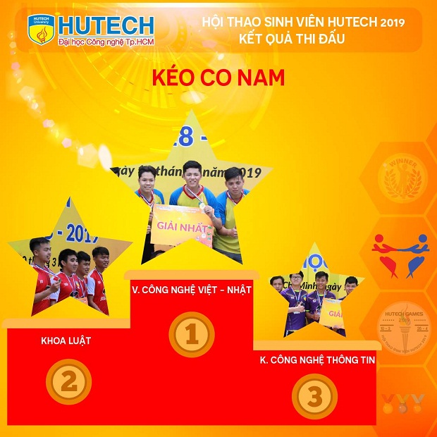 Viện Công nghệ Việt – Nhật đang chiếm ưu thế tại Hội thao sinh viên HUTECH  2019 19
