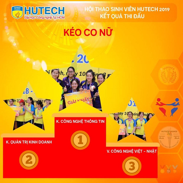 Viện Công nghệ Việt – Nhật đang chiếm ưu thế tại Hội thao sinh viên HUTECH  2019 22