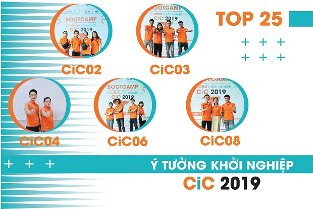 “Áo thun phao LIVING” của sinh viên HUTECH vào Top 25 cuộc thi “Ý tưởng khởi nghiệp – CiC 2019” 37
