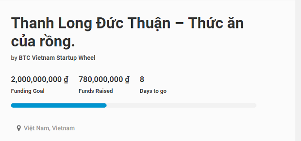 Dự án “Thanh long Đức Thuận” của sinh viên HUTECH bắt đầu vòng gọi vốn tại Vietnam Startup Wheel 2019 36