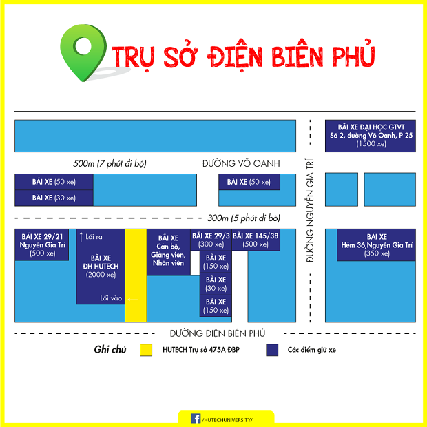 Điểm danh các điểm giữ xe chất lượng xung quanh HUTECH 22