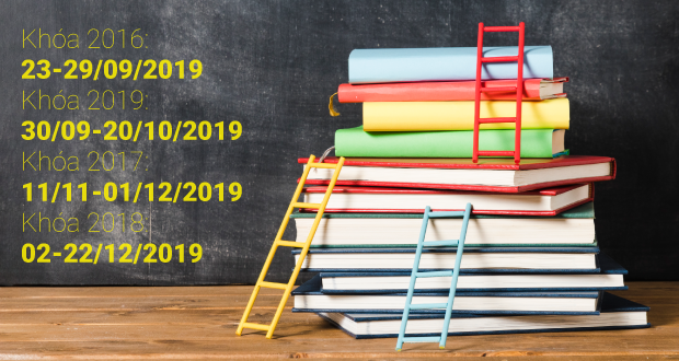 Đợt Sinh hoạt lớp Học kỳ I năm học 2019 - 2020 của sinh viên HUTECH sẽ khởi động từ 23/9 84