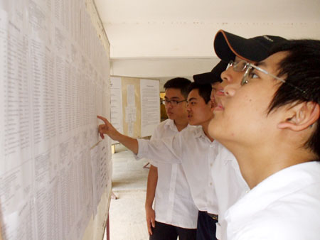 Đã có 224 trường công bố điểm thi Đại học, Cao đẳng 2011 13