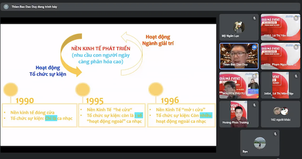 Sinh viên HUTECH đi tìm “chìa khóa” thành công trong ngành Sự kiện cùng chuyên gia Đào Duy Thiên Bảo 80