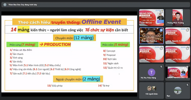 Sinh viên HUTECH đi tìm “chìa khóa” thành công trong ngành Sự kiện cùng chuyên gia Đào Duy Thiên Bảo 118