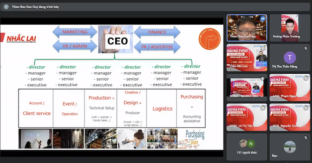 Sinh viên HUTECH đi tìm “chìa khóa” thành công trong ngành Sự kiện cùng chuyên gia Đào Duy Thiên Bảo 123