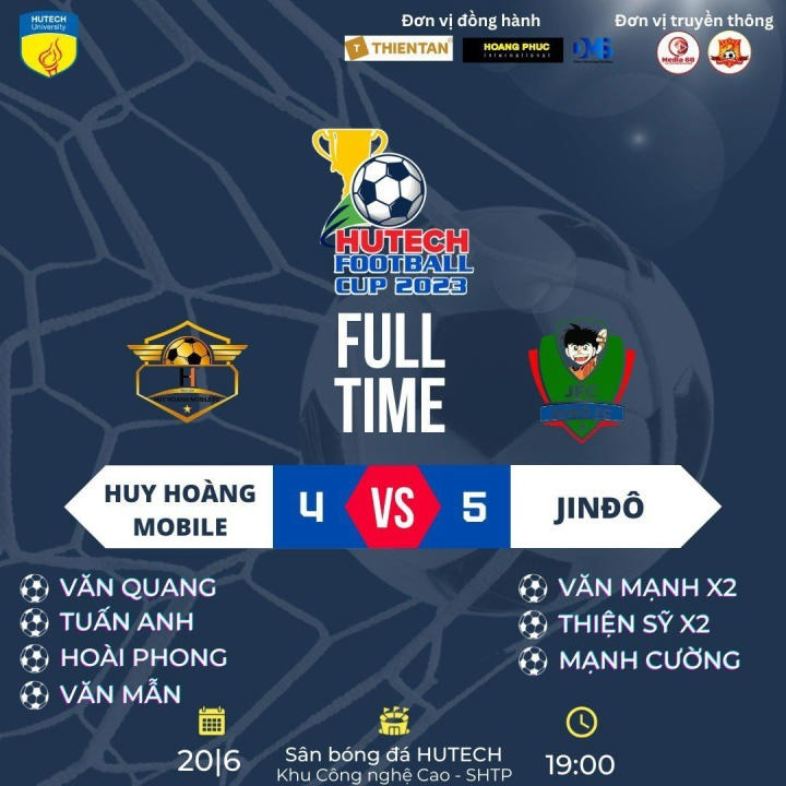 [HUTECH Football Cup 2023] Lộ diện 04 đội mạnh nhất tiến vào vòng Bán kết 127