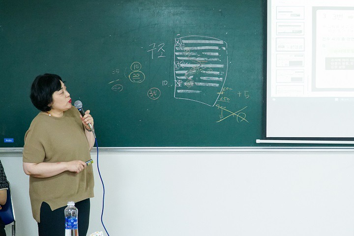 Sinh viên tích lũy nhiều kinh nghiệm hữu ích về phương pháp đánh giá năng lực tiếng Hàn trong kỳ thi TOPIK 80