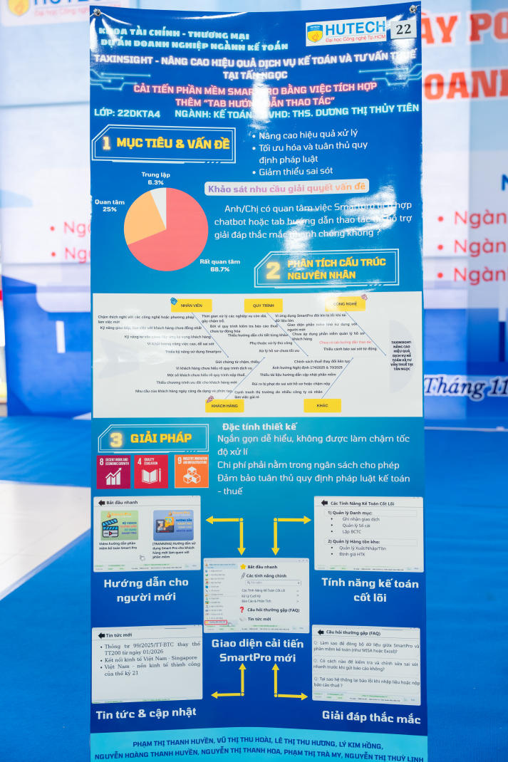 Triển lãm poster dự án doanh nghiệp - dấu mốc trưởng thành của sinh viên Khoa Tài chính - Thương mại HUTECH 20