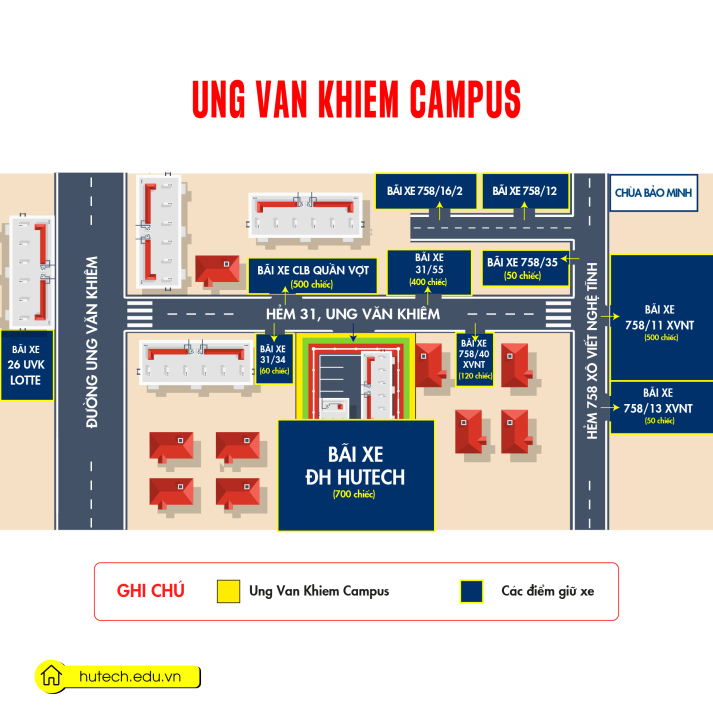 Hướng dẫn sơ đồ bãi gửi xe tại các cơ sở của HUTECH năm học 2025-2026 25