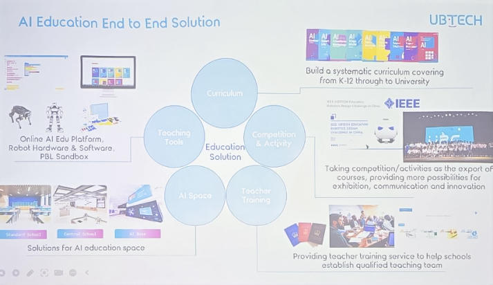 HUTECH cùng lãnh đạo giáo dục toàn cầu bàn về chuyển đổi số tại WDEC 2025 45