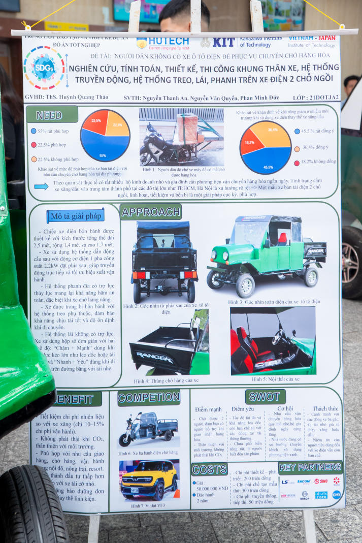 [Video] VJIT Project Design Show 2025: Trình làng những ý tưởng kỹ thuật đột phá của sinh viên 105