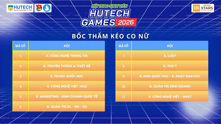 Bốc thăm HUTECH Games 2026: Những cặp đấu duyên nợ chính thức lộ diện 117