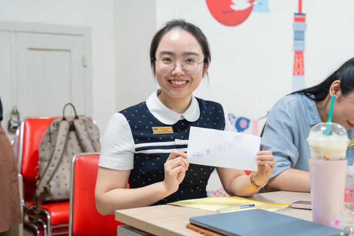 HUTECH tổ chức tập huấn công tác tự đánh giá chương trình đào tạo theo chuẩn FIBBA 61