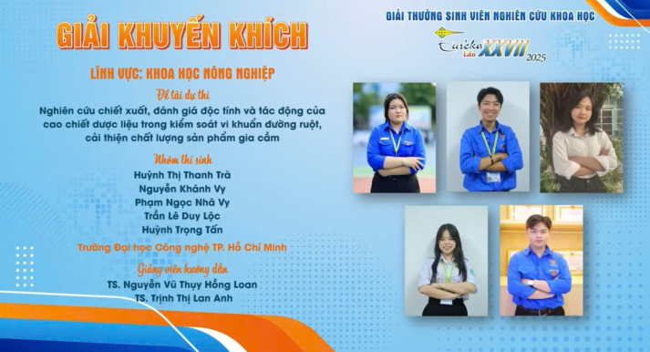 Sinh viên HUTECH ghi dấu mạnh mẽ với loạt giải thưởng tại Euréka 2025 142