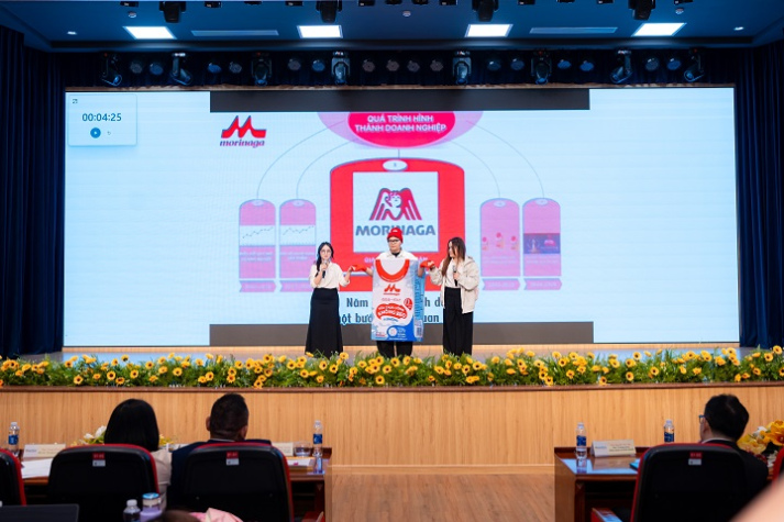 Channel Challenge: nơi sinh viên Khoa Quản trị kinh doanh tiếp cận với bài toán phân phối hiện đại 22