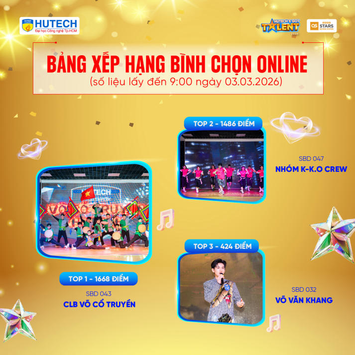 Đường đua “Thí sinh được yêu thích nhất” HUTECH’s Got Talent 2026 vẫn đang tiếp tục 26