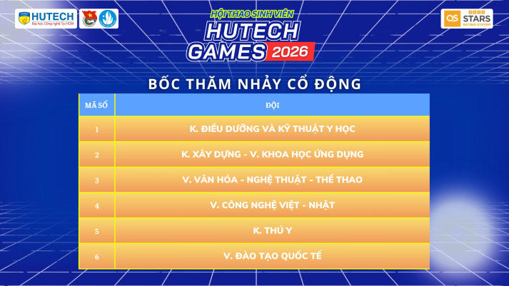 Bốc thăm HUTECH Games 2026: Những cặp đấu duyên nợ chính thức lộ diện 122