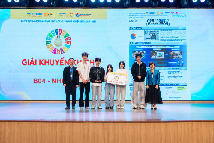 [Video] 53 dự án “lên sóng” tại Poster Innovation HUTECH, sinh viên bứt phá với loạt ý tưởng đậm tính ứng dụng 174