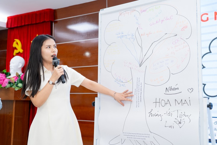 Lan tỏa yêu thương, kết nối cảm xúc từ buổi tập huấn dành cho CB-GV-NV HUTECH 65