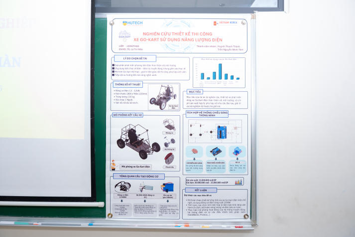 [Video] Đồ án tốt nghiệp của sinh viên Chương trình Việt - Hàn bắt nhịp xu hướng xanh và số hóa 48