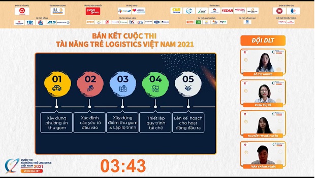 Sinh viên Logistics HUTECH tiếp tục khẳng định bản lĩnh tại sân chơi Tài năng trẻ Logistics Việt Nam 2021 66