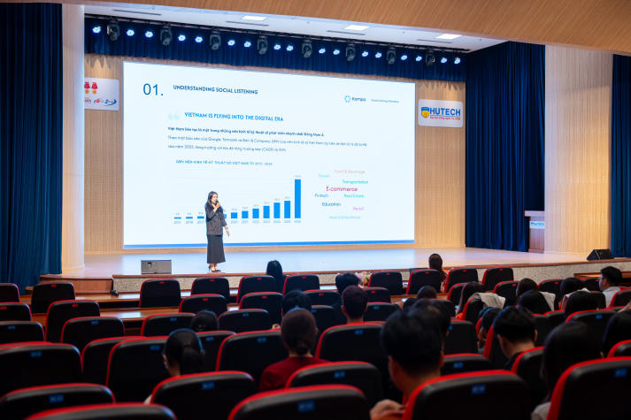 Học hỏi kinh nghiệm cùng chuyên gia Kompa Technology, PR-ers HUTECH “đọc vị” khách hàng trong kỷ nguyên số 24