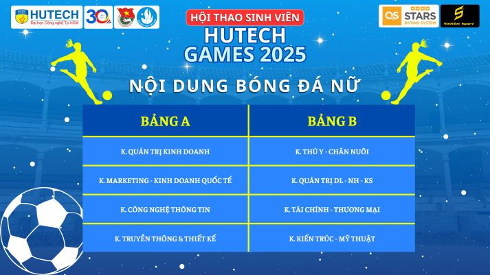 [HUTECH GAMES 2025] Kết quả bốc thăm đã được xác lập, sẵn sàng hướng đến Lễ khai mạc vào ngày 23/3 174