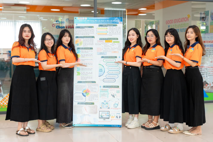 Triển lãm poster dự án doanh nghiệp - dấu mốc trưởng thành của sinh viên Khoa Tài chính - Thương mại HUTECH 53